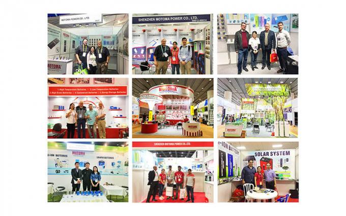 Китай Shenzhen Motoma Power Co., Ltd. профиль производителя 2