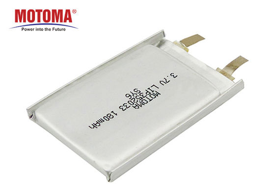 батарея перезаряжаемые UN38.3 прибора 3.7V 180mah пригодная для носки одобрила