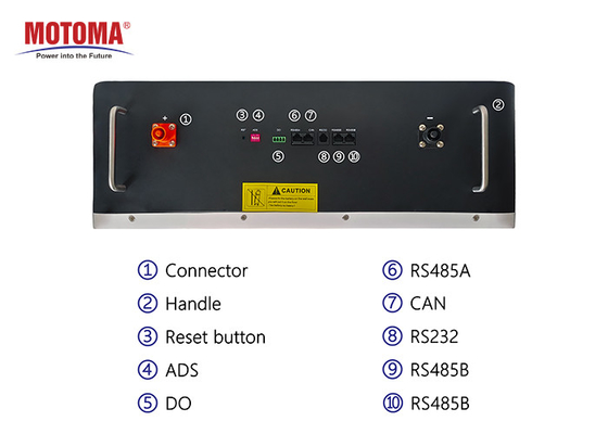 Wall Mounted 10kwh 48V 200Ah LiFePO4 Battery For Off Grid Residential Solar System
