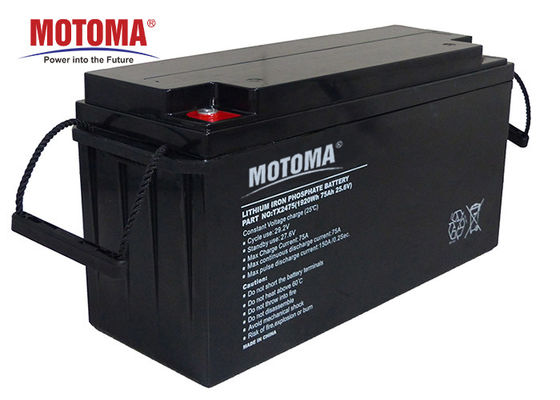 High Power 75Ah Lithium Iron Phosphate Battery Pack For Solar Energy System