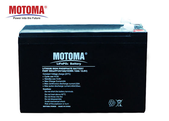 Deep Cycle UPS Lithium Battery 12Ah With BMS Intelligent Communication